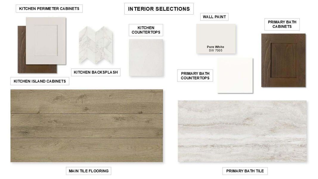 Sample of building materials used in homes in Riceland, Mont Belvieu (Image 8). Sample of building materials used in homes in Riceland, Mont Belvieu (Image 8).