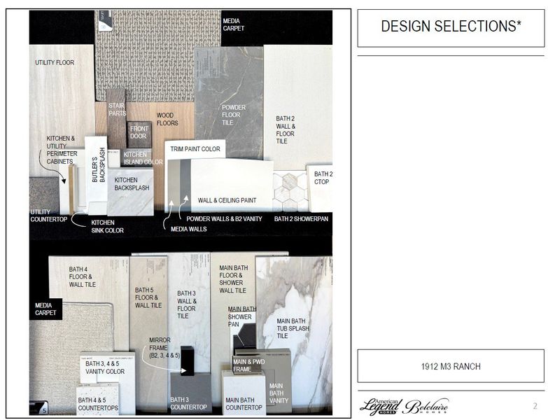 Representative photo of design selections for 1912 M3 Ranch