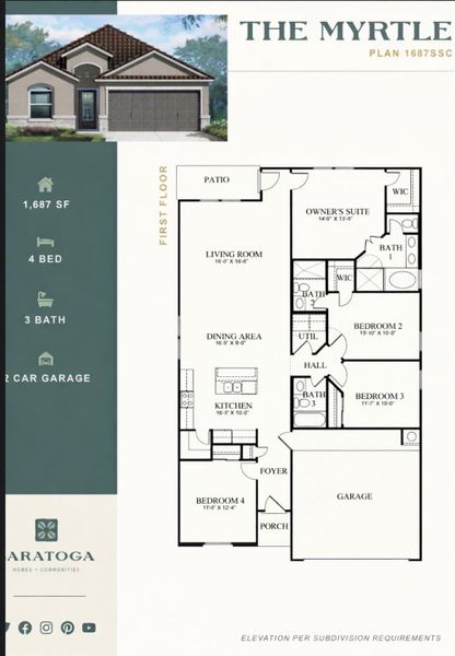 Purchase your Saratoga Home today! Your forever home includes: 10 year warranty on structural, 2 year warranty on HVAC, plumbing, electrical, and 1 year warranty floor to ceiling!