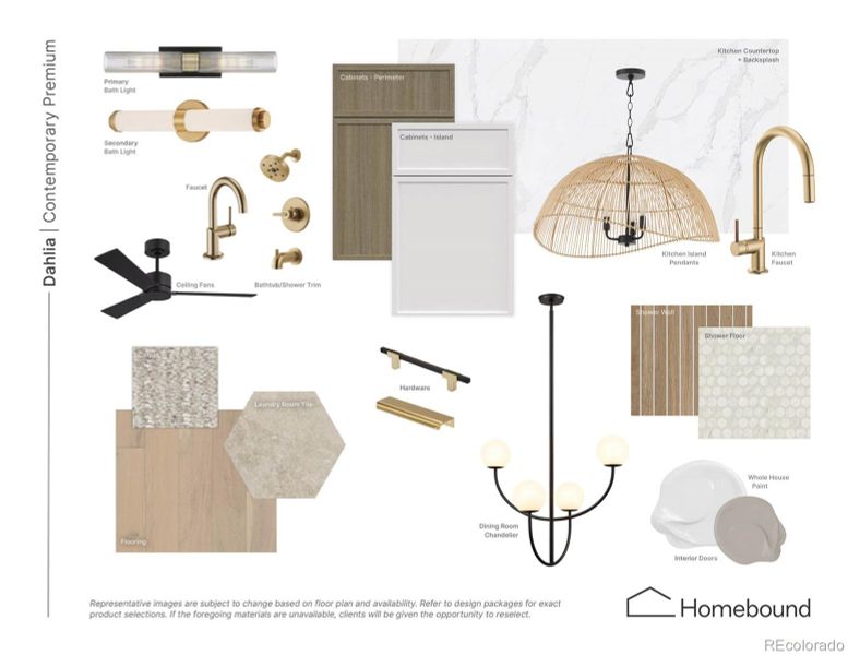 Sample of building materials used in homes in , Denver (Image 25).