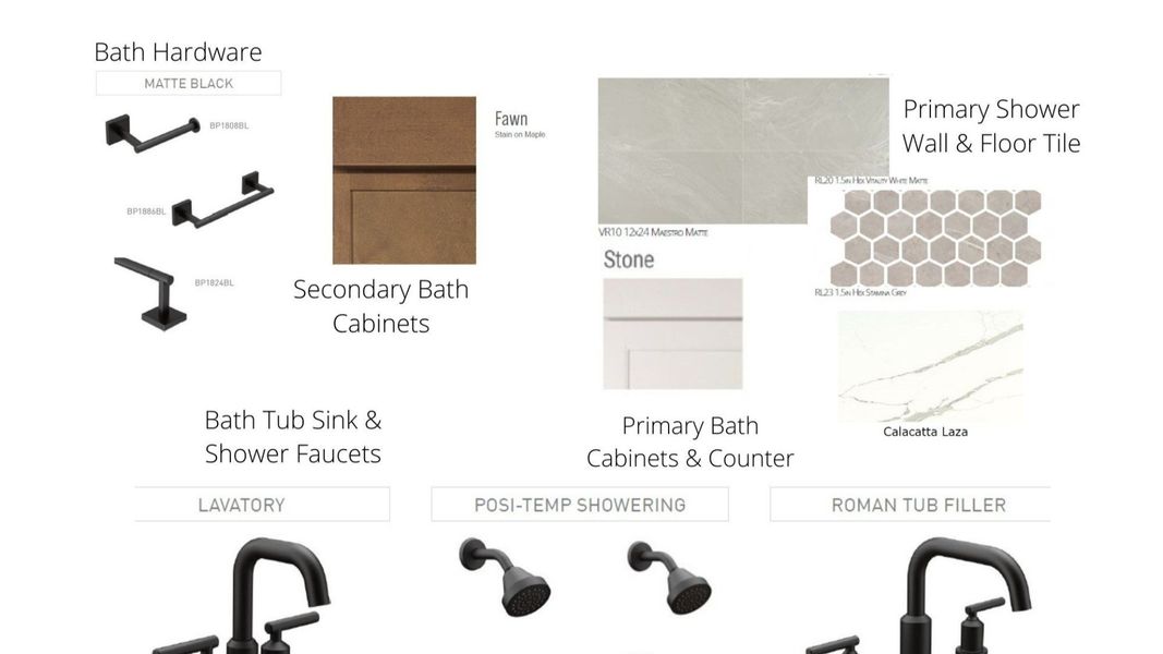 Furnished interior view inside a new home in Richvale Estates, Fairview (Image 4).