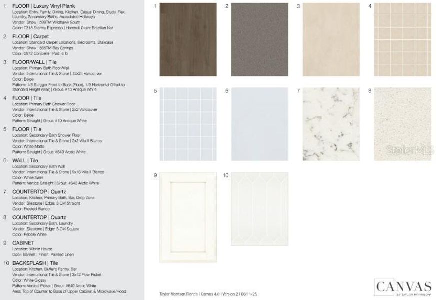 Sample of building materials used in homes in Skye Ranch Community Group Page, Sarasota (Image 16).