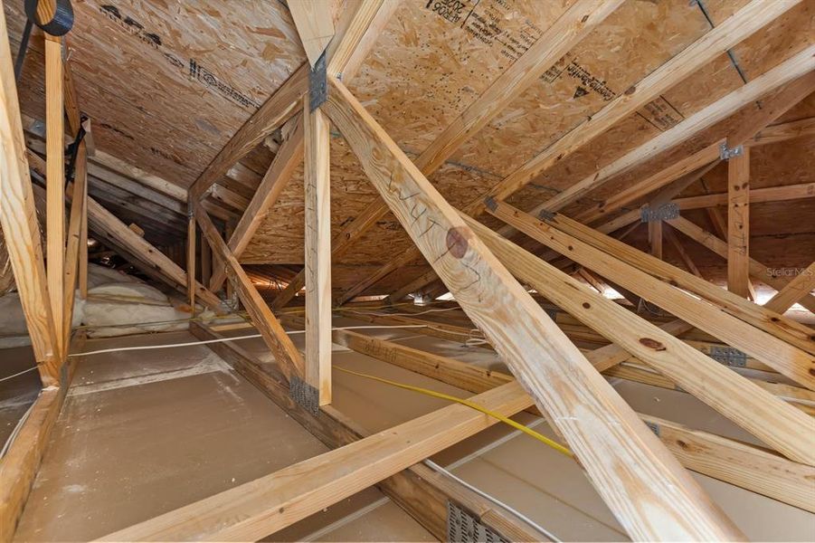 In-progress construction of a new home in , Ocklawaha, FL (Image 37).