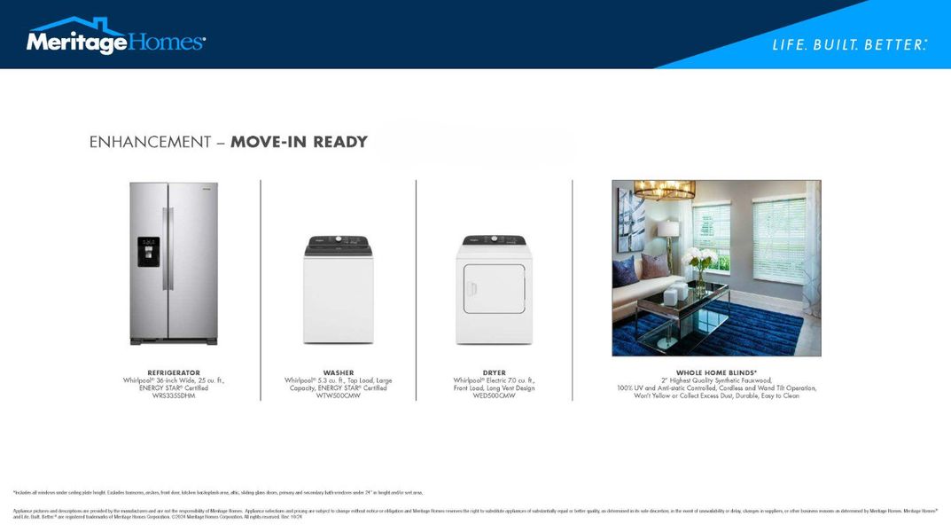 Image 20 of a home in Avalon Townes.