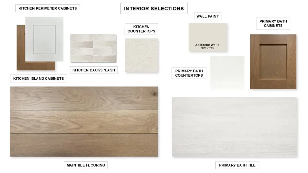 Sample of building materials used in homes in Jubilee, Hockley (Image 36).