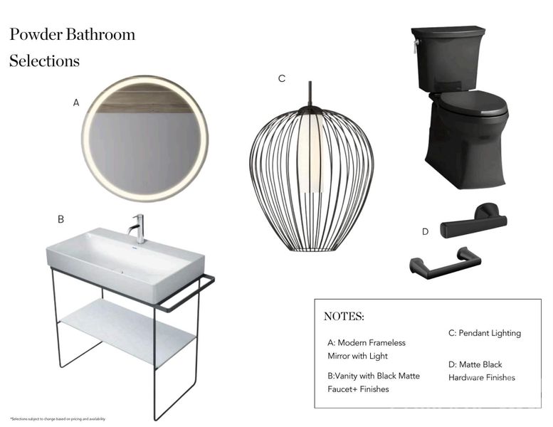 Sample of building materials used in homes in , Charlotte (Image 11).