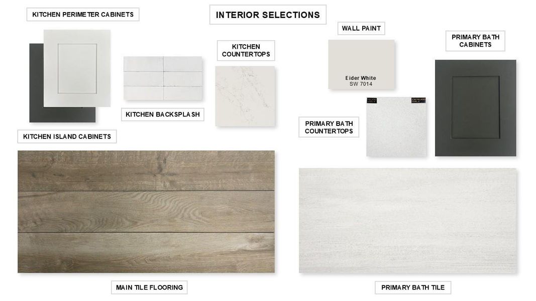 Sample of building materials used in homes in , Manvel (Image 9). Sample of building materials used in homes in , Manvel (Image 9).