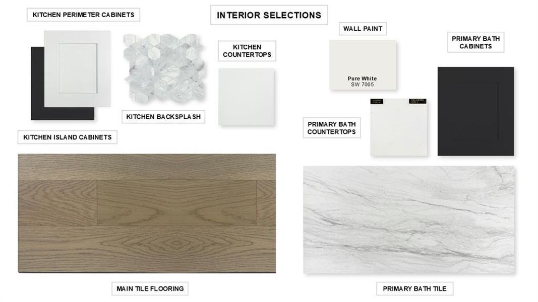 Sample of building materials used in homes in Mosaic 50', Celina (Image 27). Sample of building materials used in homes in Mosaic 50', Celina (Image 27).