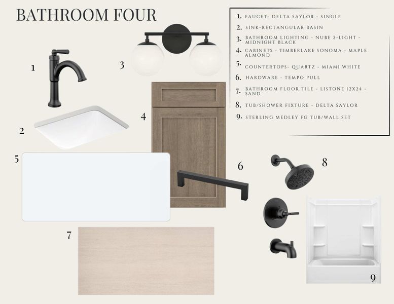 Sample of building materials used in homes in , Summerville (Image 48).