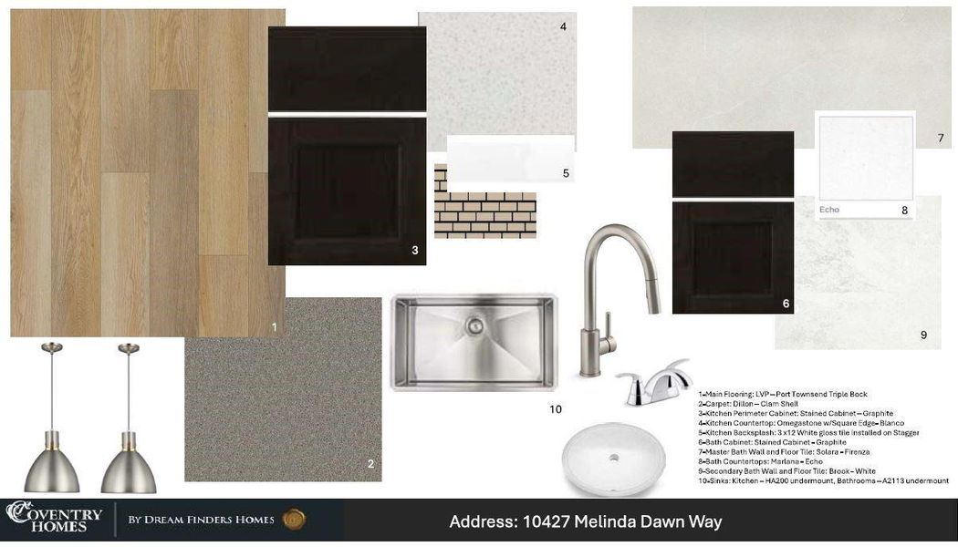 Sample of building materials used in homes in Candela, Richmond (Image 4).