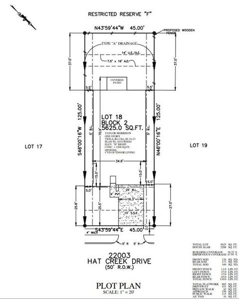 Plot Plan