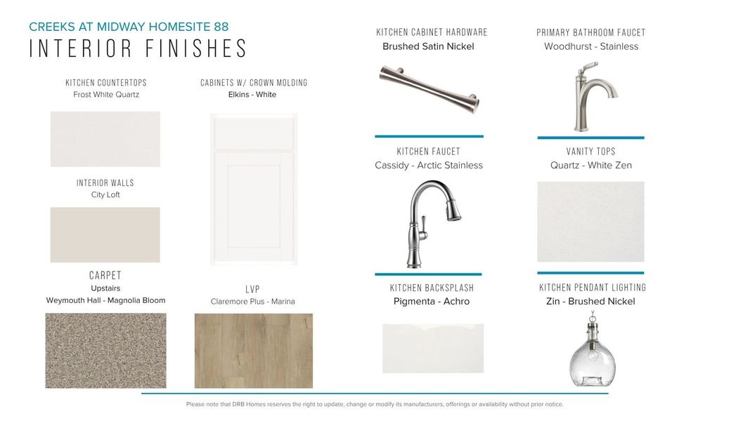 Furnished interior view inside a new home in Creeks at Midway, Anderson (Image 28).