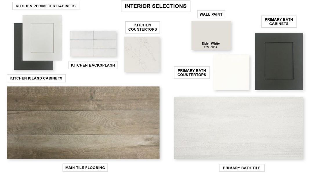 Sample of building materials used in homes in Parkside Peninsula, Georgetown (Image 6).