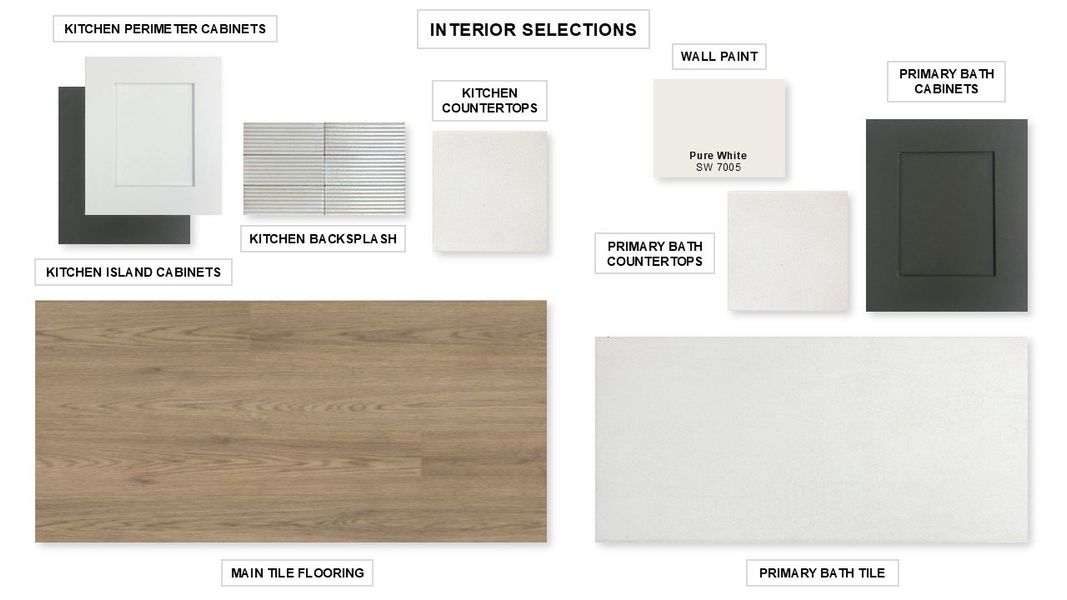 Sample of building materials used in homes in Cross Creek West, Fulshear (Image 29). Sample of building materials used in homes in Cross Creek West, Fulshear (Image 29).