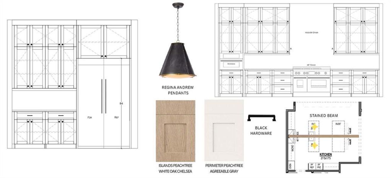 Sample of building materials used in homes in Aster, Milton (Image 14).