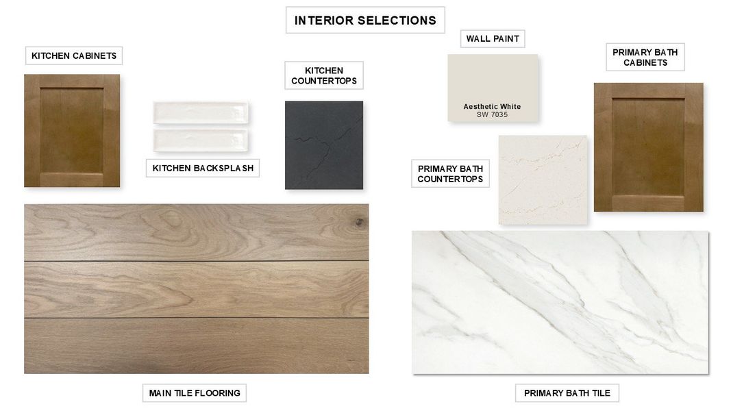 Sample of building materials used in homes in Lakes of Cane Island, Katy (Image 17). Sample of building materials used in homes in Lakes of Cane Island, Katy (Image 17).