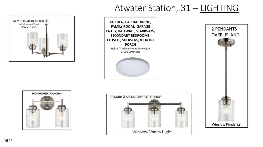 #AWS 31 - Selections Snapshot.120925_Pag