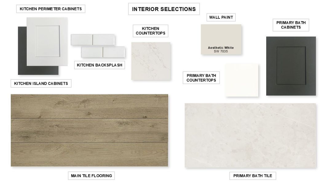 Sample of building materials used in homes in The Colony 45', Bastrop (Image 6). Sample of building materials used in homes in The Colony 45', Bastrop (Image 6).