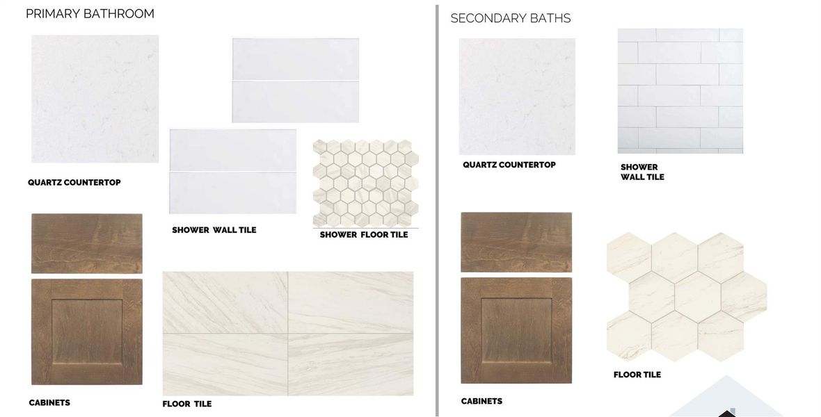 Sample of building materials used in homes in Estancia West, Manchaca (Image 12). Sample of building materials used in homes in Estancia West, Manchaca (Image 12).