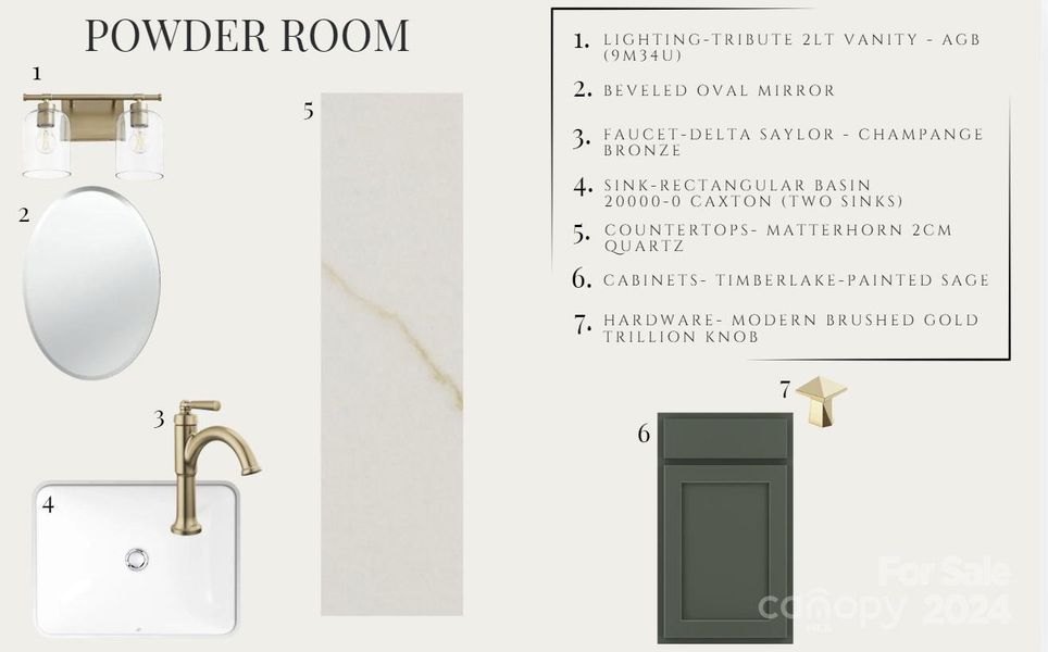 Design Book- Powder Room