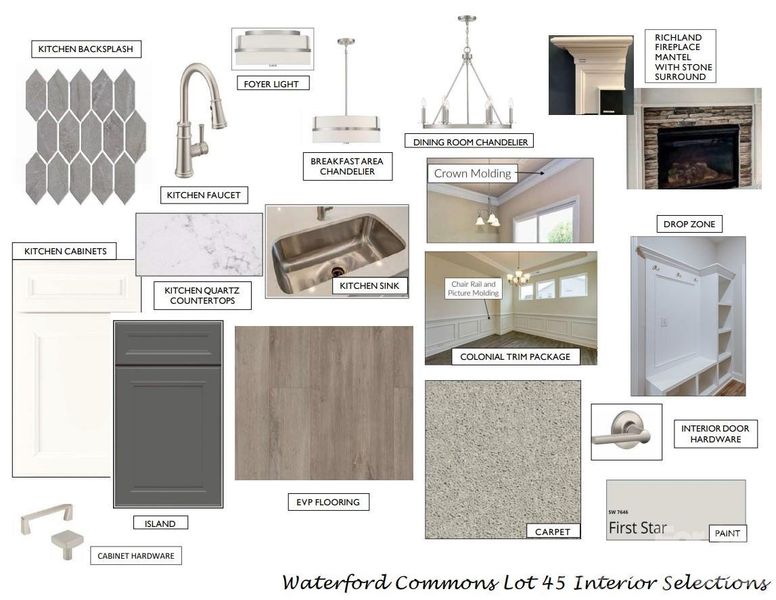 Visual representation of design selections