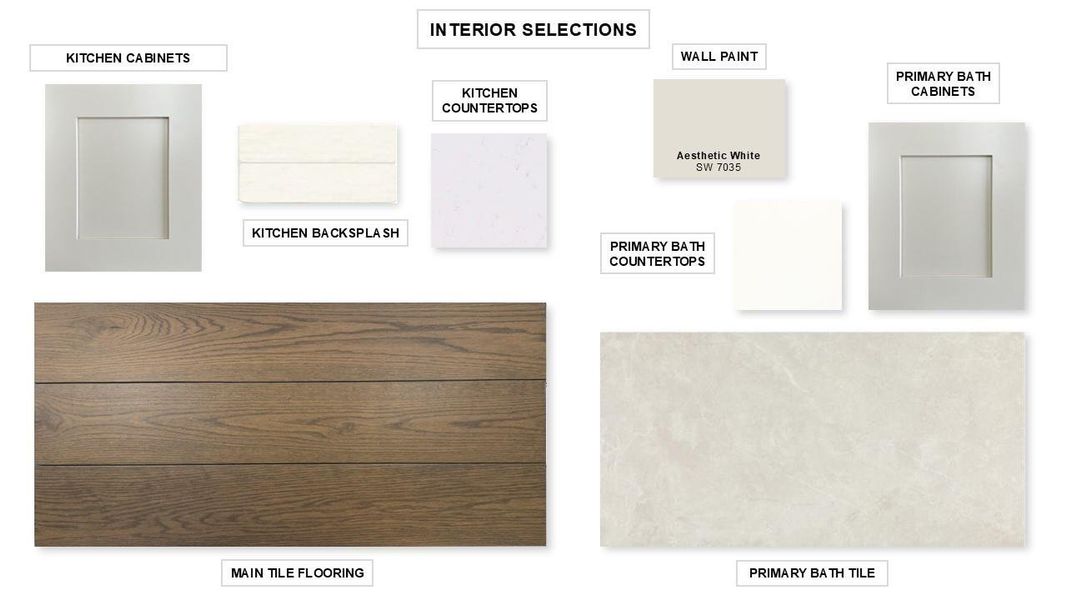Sample of building materials used in homes in Wildtree, Magnolia (Image 13).