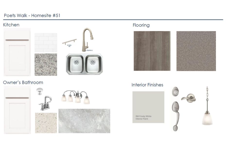 Design Selections Design Selections