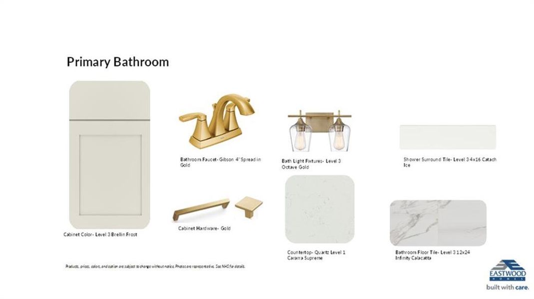 Sample of building materials used in homes in , Dawsonville (Image 75).