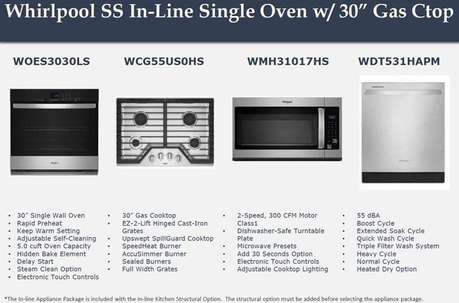 Image 21 of a home in Creekhaven. Image 21 of a home in Creekhaven.