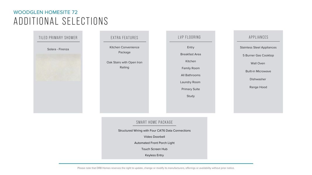 Furnished interior view inside a new home in Woodglen, Piedmont (Image 29).