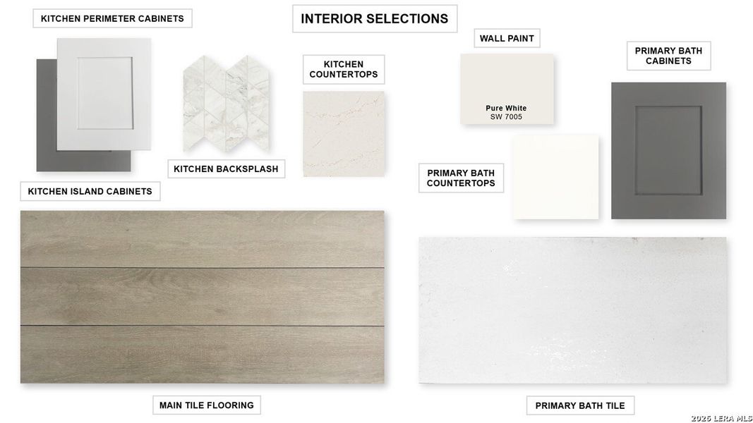 Sample of building materials used in homes in Meadows of Mill Creek, Seguin (Image 26).