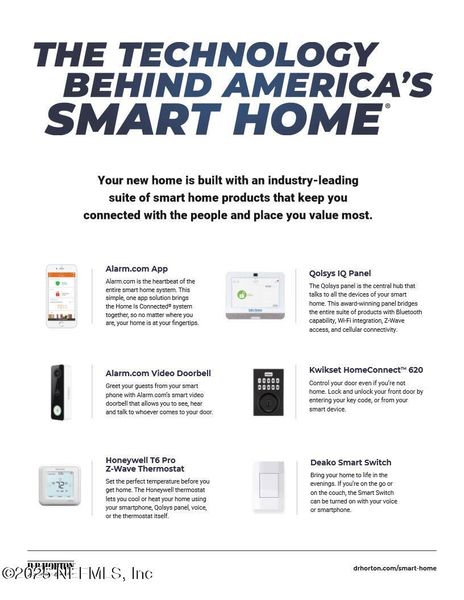 Image 49 of a home in Grand Reserve.