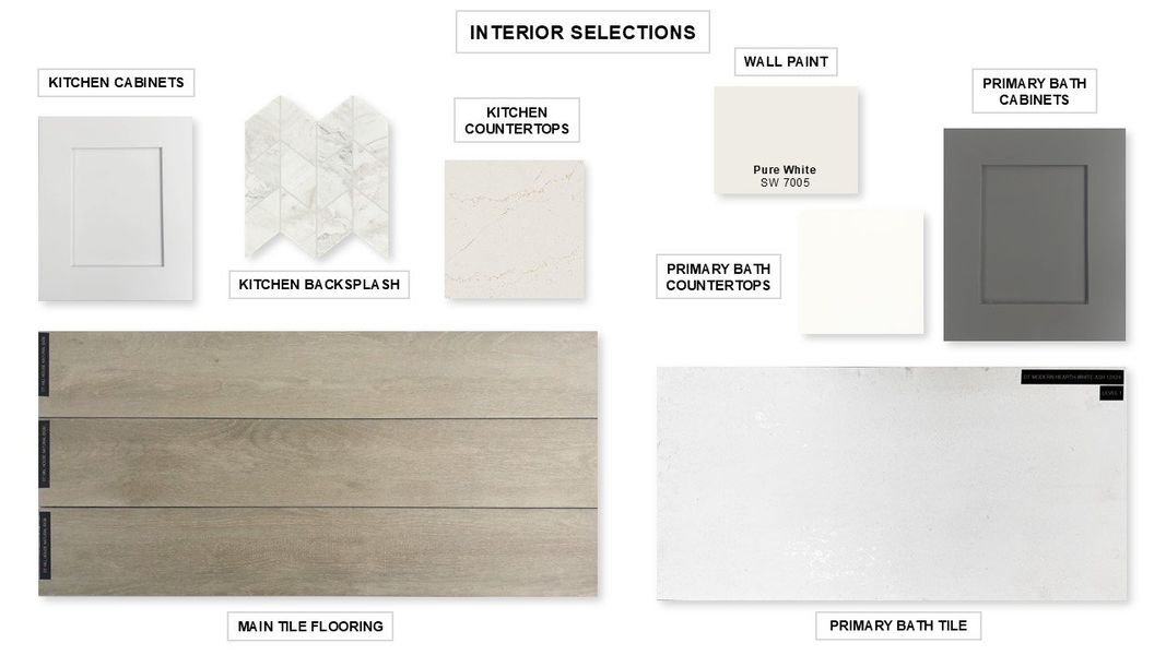 Sample of building materials used in homes in Candela 40', Richmond (Image 38). Sample of building materials used in homes in Candela 40', Richmond (Image 38).