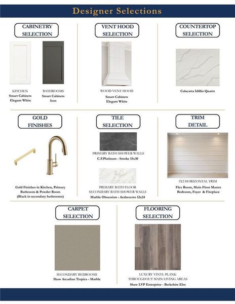 Sample of building materials used in homes in Glory Meadows, Gainesville (Image 16). Sample of building materials used in homes in Glory Meadows, Gainesville (Image 16).