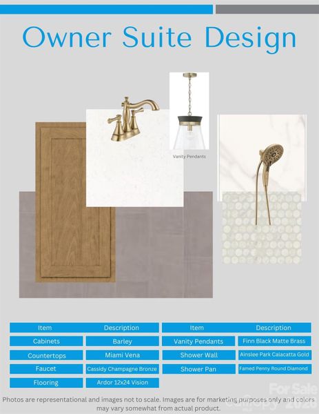 Sample of building materials used in homes in , Cornelius (Image 35).