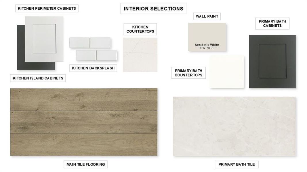 Sample of building materials used in homes in Devonshire, Forney (Image 3). Sample of building materials used in homes in Devonshire, Forney (Image 3).