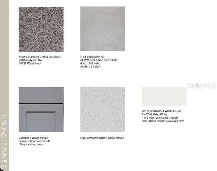 Options added include: washer, dryer, refrigerator, and whole house blinds. Options added include: washer, dryer, refrigerator, and whole house blinds.