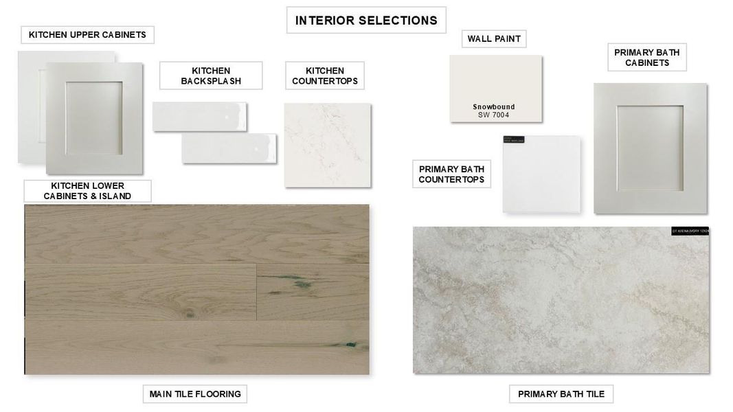 View of miscellaneous document