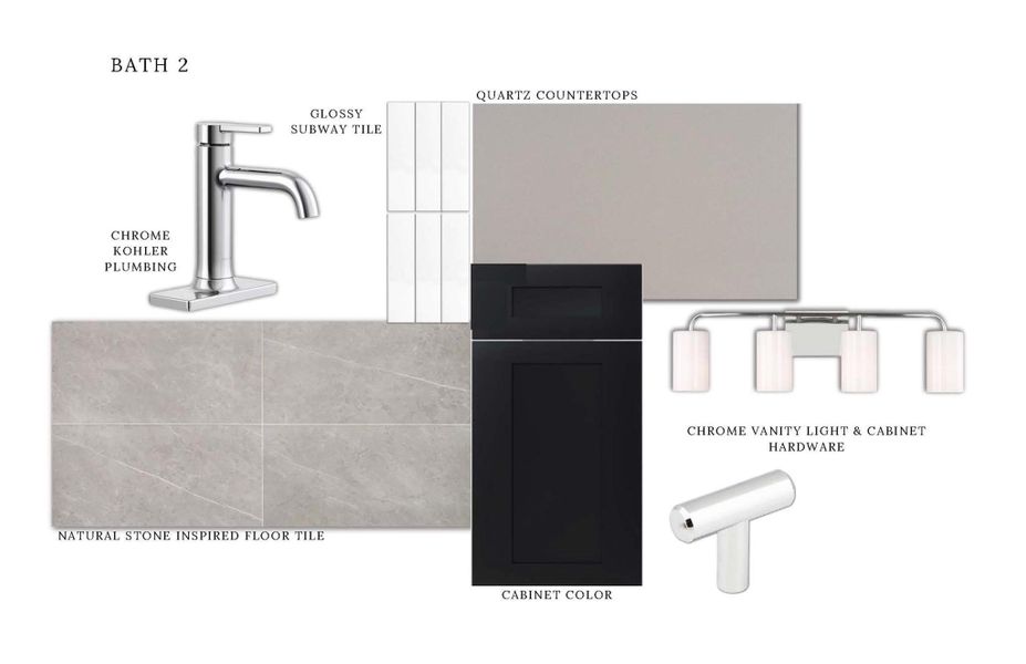 Sample of building materials used in homes in , Davidson (Image 28).