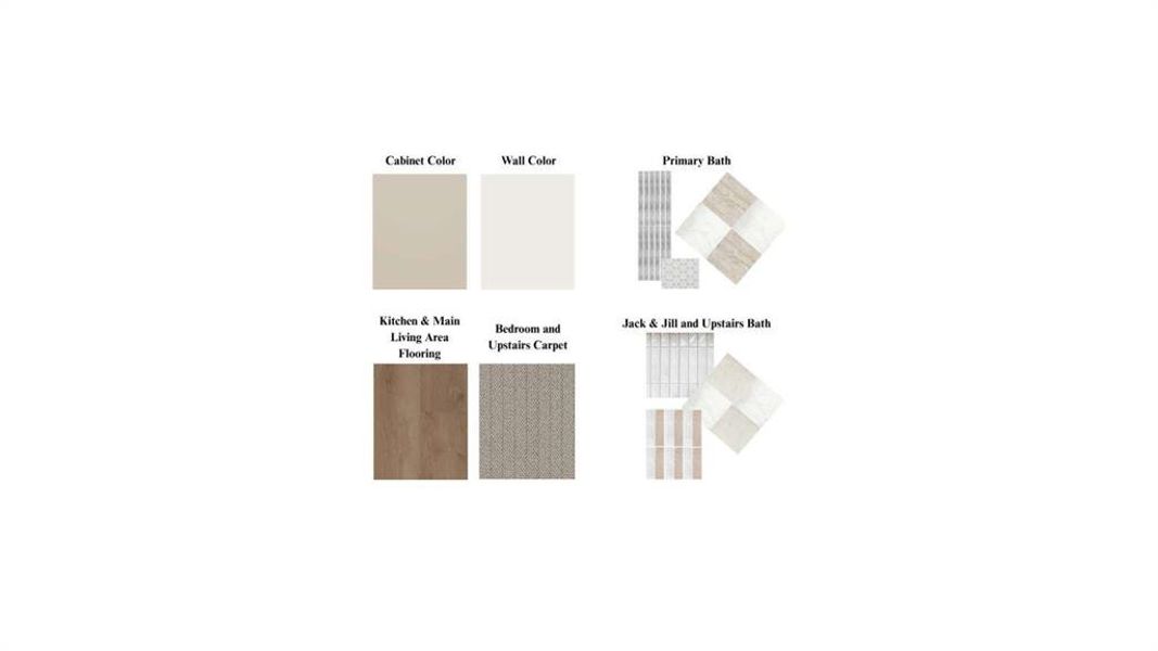 Sample of building materials used in homes in , Joshua (Image 4). Sample of building materials used in homes in , Joshua (Image 4).