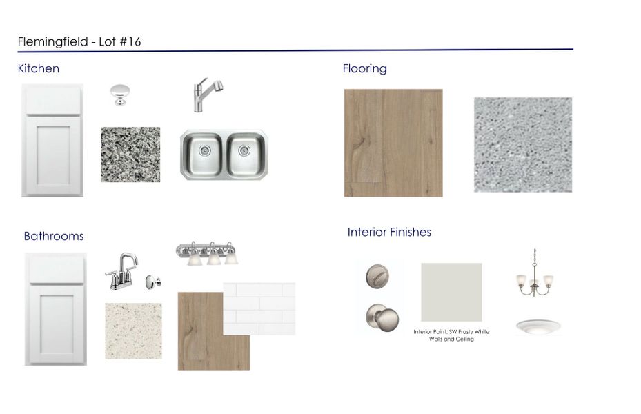 Sample of building materials used in homes in Flemingfield, Greensboro (Image 24). Sample of building materials used in homes in Flemingfield, Greensboro (Image 24).