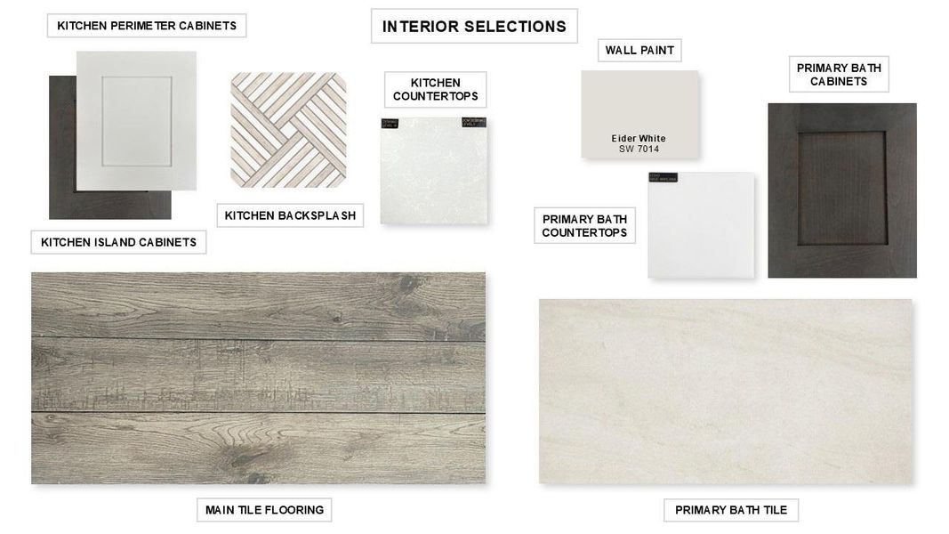 View of miscellaneous listing collateral View of miscellaneous listing collateral