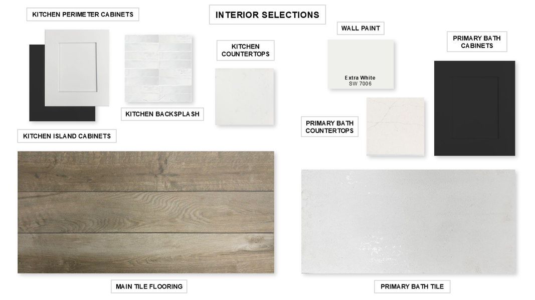 Sample of building materials used in homes in Cross Creek West 45', Fulshear (Image 7).