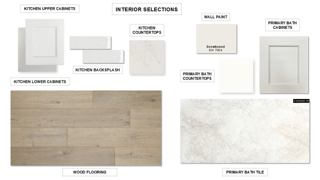 Sample of building materials used in homes in Crosswinds, Kyle (Image 28).