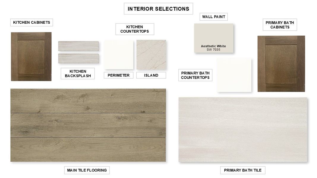 Sample of building materials used in homes in Lakewood Village 50', Lakewood Village (Image 18).