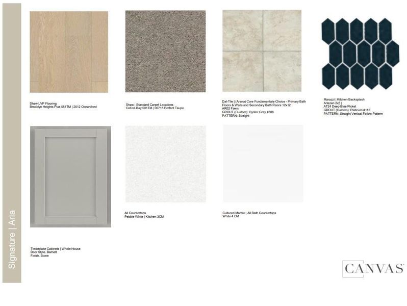 Image 26 of a home in Bennett Farm. Image 26 of a home in Bennett Farm.