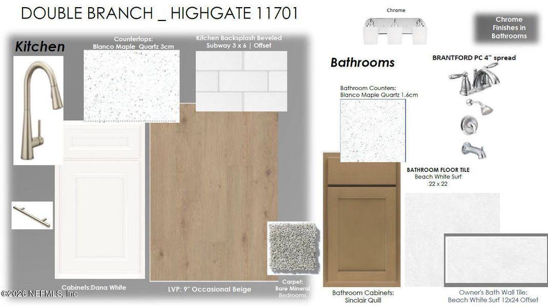 Sample of building materials used in homes in Double Branch, Middleburg (Image 22).