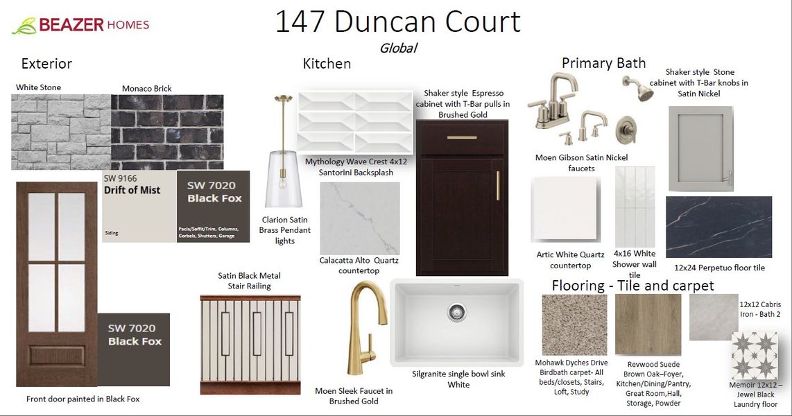 Sample of building materials used in homes in Legacy Hills, Rio Medina (Image 2). Sample of building materials used in homes in Legacy Hills, Rio Medina (Image 2).