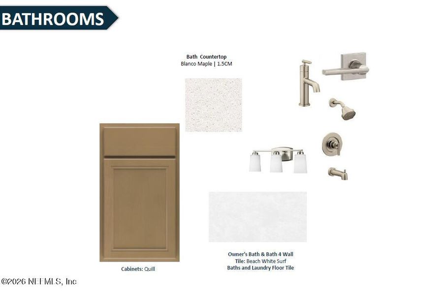Sample of building materials used in homes in Double Branch, Middleburg (Image 26). Sample of building materials used in homes in Double Branch, Middleburg (Image 26).