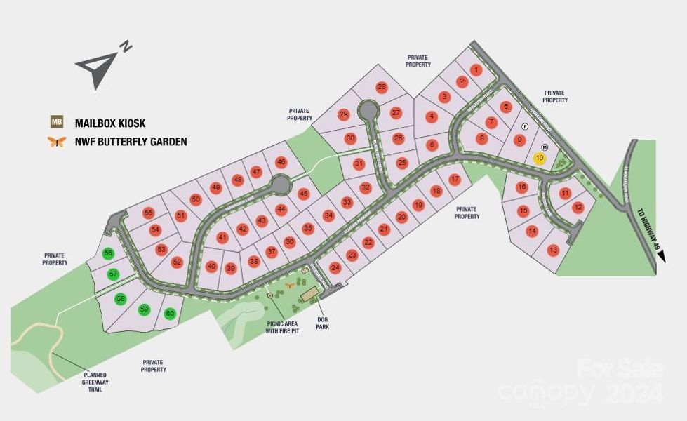 Sitemap